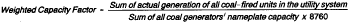 eCFR graphic ec01se92.073.gif