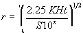 Regulatory graphic accompanying: Computation of the zone of endangering influence may be based upon the parameters listed below and should be calculated for an injection time period equal to the expected life of…