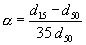 Regulatory graphic accompanying: b. For liquids transported under ambient conditions α may be calculated using the formula