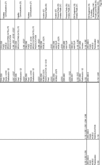 eCFR graphic er07jy15.037.gif