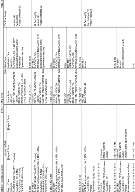 eCFR graphic er07jy15.042.gif