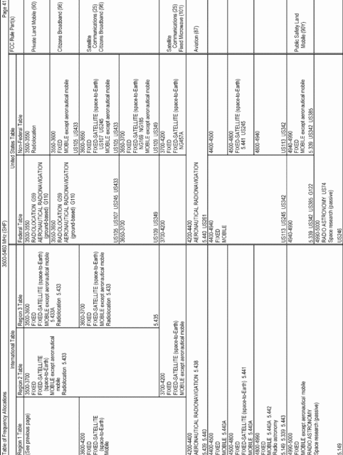eCFR graphic er08oc19.024.gif
