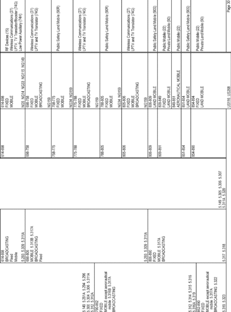 eCFR graphic er11oc17.007.gif