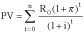 Regulatory graphic accompanying: The total of the annual fees for the requested prepayment period will be discounted to its net present value using the following formula