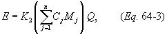 Regulatory graphic accompanying: TOC or HAP emission rate. The emission rate of TOC (minus methane and ethane) (ETOC) and/or the emission rate of total organic HAP (EHAP) in the process vent as required by the TRE…
