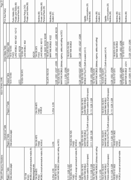eCFR graphic er14jn17.016.gif