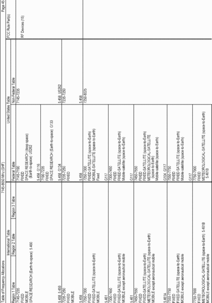 eCFR graphic er14jn17.020.gif
