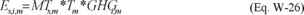 Regulatory graphic accompanying: Using equation W-26 to this section, calculate the annual volumetric GHG emissions for each reciprocating compressor mode-source combination specified in paragraphs (p)(1)(i)(A)…