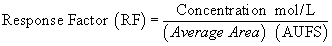 Regulatory graphic accompanying: Equation 3