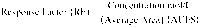 Regulatory graphic accompanying: Equation 2