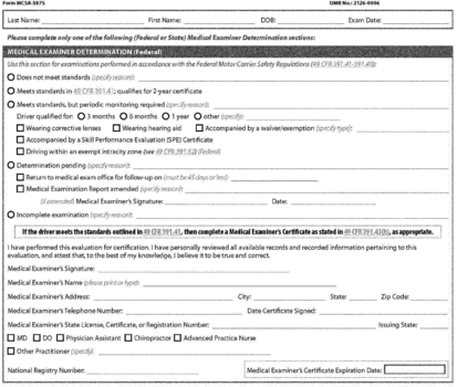 Regulatory graphic accompanying: The medical examination shall be performed, and its results shall be recorded on the Medical Examination Report Form, MCSA-5875, set out in this paragraph (f)