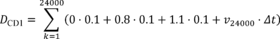 Regulatory graphic accompanying: = 1/10 Hz = 0.1 s