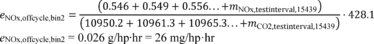 Regulatory graphic accompanying: CO2,FTP,FCL = 428.1 g/hp·hr