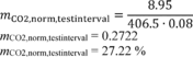 Regulatory graphic accompanying: testinterval = 300.01 s = 0.08 hr