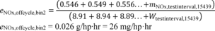 Regulatory graphic accompanying: testinterval3 = 8.89 hp·hr