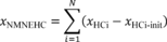 Regulatory graphic accompanying: For an FTIR, calculate x NMNEHC by summing the hydrocarbon species listed in § 1065.266(c)