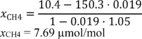 Regulatory graphic accompanying: CH4[THC-FID] = 1.05