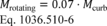 Regulatory graphic accompanying: Determine the linear equivalent mass of rotational moment of inertias, M rotating