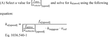 Regulatory graphic accompanying: a at each of the defined engine speeds