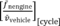 Regulatory graphic accompanying: For the transient cycle, calculate engine output speed per unit vehicle speed