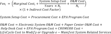 Regulatory graphic accompanying: The fee calculation formula or methodology that EPA will use initially to determine per manifest fees is
