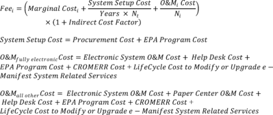 Regulatory graphic accompanying: If after four years of system operations, electronic manifest usage does not equal or exceed 75% of total manifest usage, EPA may transition to the following formula or methodology…