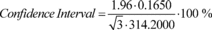 Regulatory graphic accompanying: max = 314.2000 kW