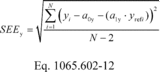 Regulatory graphic accompanying: For a floating intercept