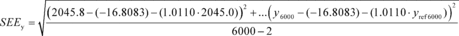 Regulatory graphic accompanying: ref1 = 2045.0