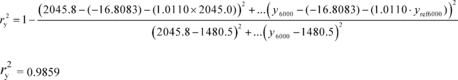 Regulatory graphic accompanying: = 1480.5