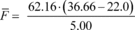 Regulatory graphic accompanying: = 5.00 s